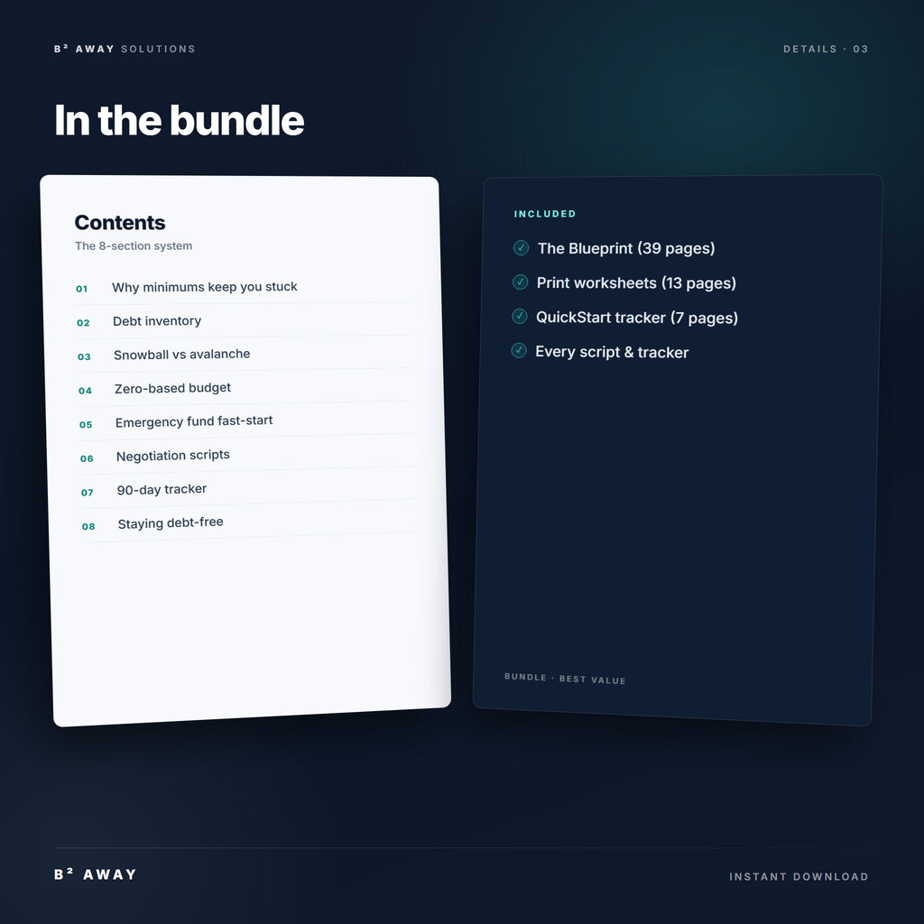 Complete Debt Freedom Bundle — interior | B² Away
