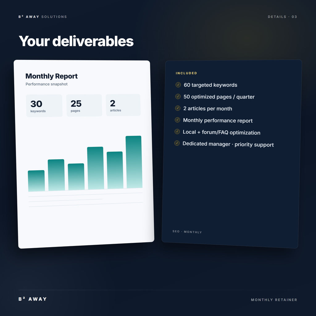 SEO Pro Monthly Retainer — deliverables | B² Away